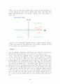 경험마케팅 그리고 경험마케팅의 예 26페이지