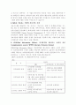 경영정보시스템의 필수 단어정리들 4페이지