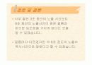 감광학(X선 복제). 5페이지