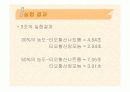 감광학(정착액에관한). 4페이지