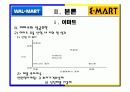 이마트&월마트 비교 분석 10페이지