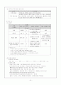 가정 방문 case 15페이지