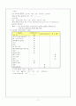 가정 방문 case 17페이지