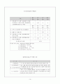 가정 방문 case 19페이지