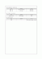 간호 - 정신과 실습 case 23페이지