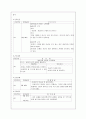 간호 - 정신과 실습 case 24페이지