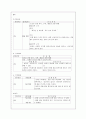 간호 - 정신과 실습 case 27페이지