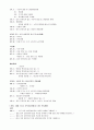 정신 간호 - DSM-IV 2페이지