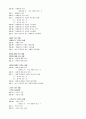 정신 간호 - DSM-IV 5페이지