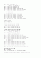 정신 간호 - DSM-IV 8페이지