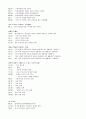 정신 간호 - DSM-IV 15페이지
