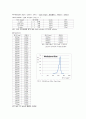 기기분석법 흡광광도법레포트 spectrophotometer 10페이지