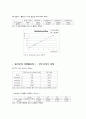 기기분석법 흡광광도법레포트 spectrophotometer 11페이지