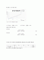 기기분석법 흡광광도법레포트 spectrophotometer 12페이지