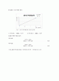 기기분석법 흡광광도법레포트 spectrophotometer 13페이지