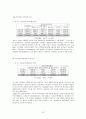 이주여성과 한국 신문들의 그에 대한 보도 형태 11페이지