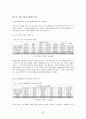 이주여성과 한국 신문들의 그에 대한 보도 형태 12페이지