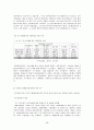 이주여성과 한국 신문들의 그에 대한 보도 형태 13페이지