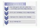 임신중절 찬성 반대론 파워포인트 5페이지