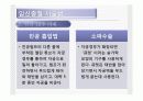 임신중절 찬성 반대론 파워포인트 9페이지
