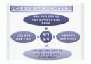 임신중절 찬성 반대론 파워포인트 14페이지