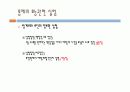 심리학의 이해 - 통제의 기쁨 4페이지