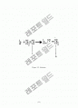 [결과보고서]PMMA(Polymethyl methacrylate)중합 9페이지