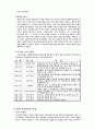 현대의 세시풍속에 관하여 4페이지
