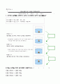 6.용액의 진하기 2차시 공개수업 지도안(과학 5학년 1학기 6월 4일)) 5페이지