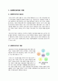 [사회복지행정]사회복지조직의 다양한 이론 정리(특징과 장단점 및 긍정적, 부정적 기능), 사회복지조직의 전통적이론 VS 현대적이론, 사회복지조직이론의 모든 것 2페이지