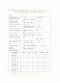 공정분석이란 4페이지