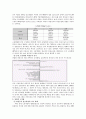 [노동법]비정규직 근로자 문제에 관하여 34페이지