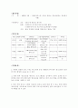 [프로그램개발과평가]탈북 청소년 사회 적응력 향상 프로그램 3페이지
