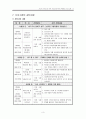 저소득 어르신과 퇴직 어르신을 위한 취업알선 프로그램 3페이지