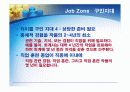 큐레이터(curator) 16페이지