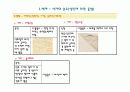타일,돌 점토,기와의 분류,종류 14페이지