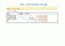 타일,돌 점토,기와의 분류,종류 16페이지