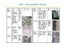 타일,돌 점토,기와의 분류,종류 17페이지