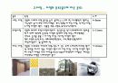 타일,돌 점토,기와의 분류,종류 22페이지