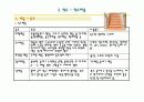 타일,돌 점토,기와의 분류,종류 34페이지
