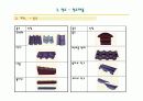 타일,돌 점토,기와의 분류,종류 36페이지