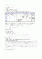 나뚜루 경영 전략 분석 19페이지