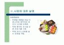 사업계획서ppt(new신개념 카페2009 hwp파일(검색)) 7페이지