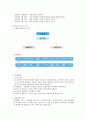 흰돌종합사회복지관 견학보고서 3페이지