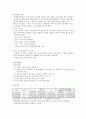 흰돌종합사회복지관 견학보고서 4페이지
