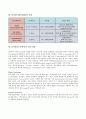 SEM(전자현미경) 8페이지