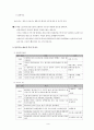 Anodizing Process (양극산화법) 9페이지
