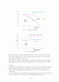 Anodizing Process (양극산화법) 25페이지