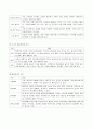 수력발전(Hydropower)에 대한 정리 8페이지