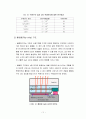 LED 전극기술 보고서 11페이지
